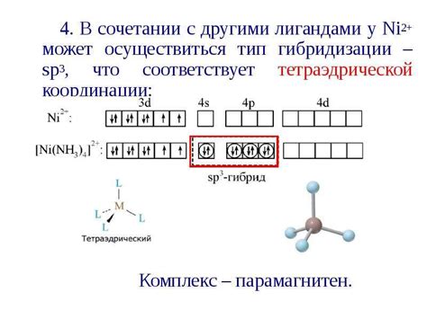 Химическая связь и валентная теория