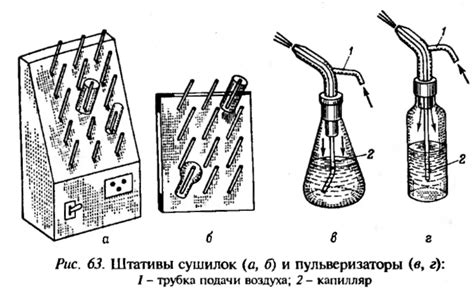 Химическая сушка и стрессы