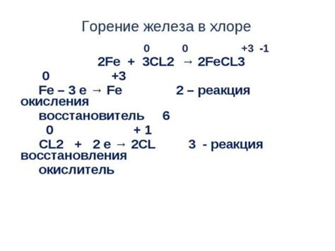 Химические реакции, приводящие к запаху железа