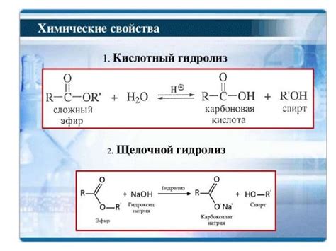 Химические реакции гидролиза