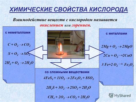 Химические реакции и свойства