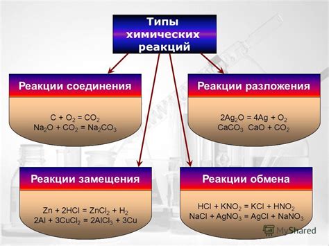 Химические реакции с кожей и потом