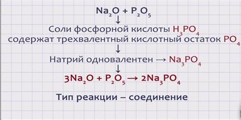 Химические реакции с оксидом фосфора