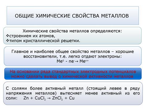 Химические свойства металлов 1а группы