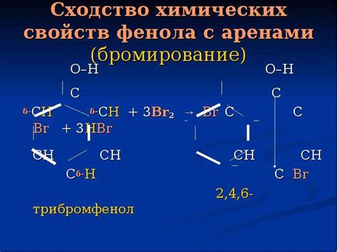 Химический состав и свойства фенола