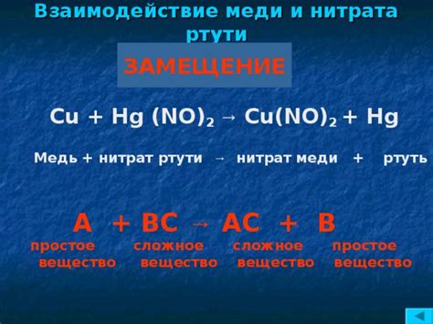 Химическое взаимодействие ртути и материала градусника