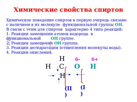 Химическое поведение водорода и его связь с группами