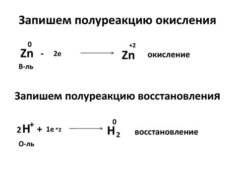 Химическое удаление окисления