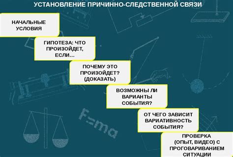 Химия: интерес к изучению причинно-следственных связей и экспериментам