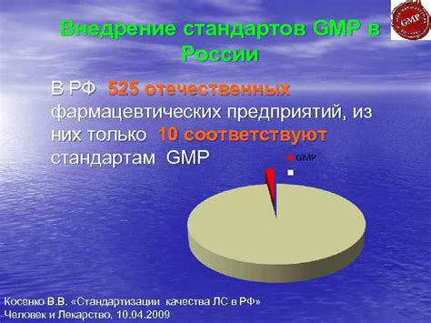 Холодные препараты: безопасность и эффективность