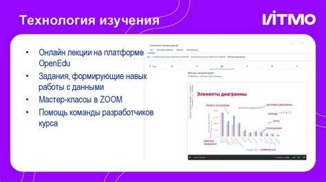 Хранение и обработка данных