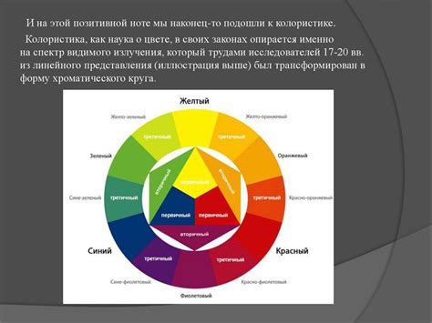 Цветовые характеристики борща