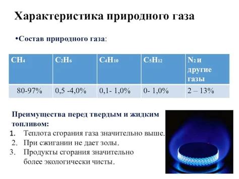 Цвет горения природного газа