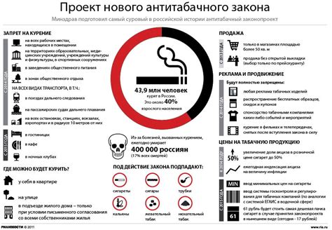 Целование в общественных местах: общественное мнение и законодательство