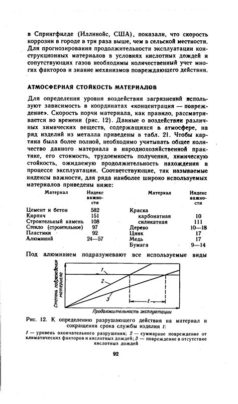 Цель и необходимость сокращения срока службы