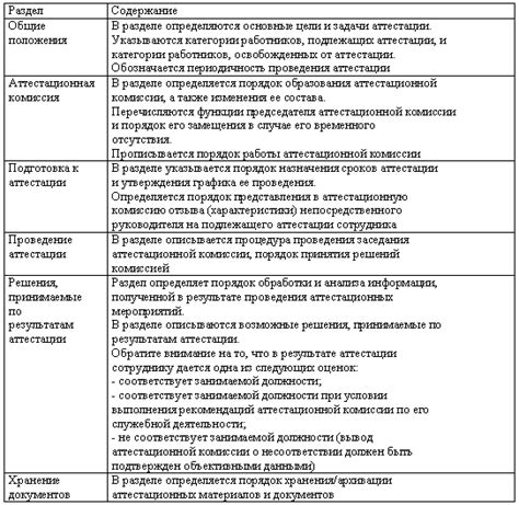 Цена собственного самооценки