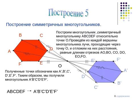 Центр симметрии пятиугольника