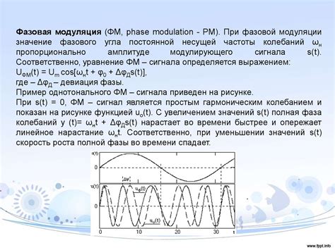 Цифровая и аналоговая АТС