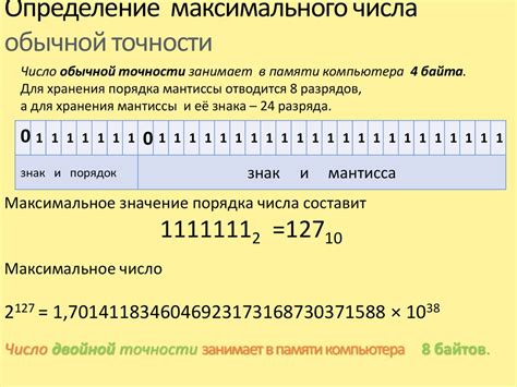 Цифровые часы с плавающей запятой: точность и гибкость