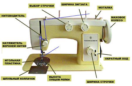 Чайка 3: настройка челнока на швейной машине - подробная инструкция