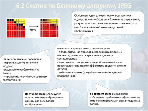 Частая потеря деталей при сжатии изображений