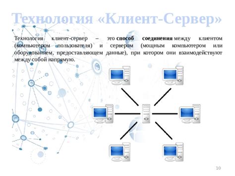 Частая проблема соединения между клиентом и сервером