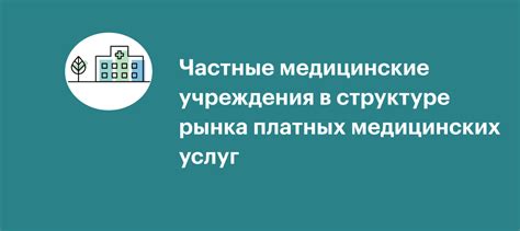 Частные медицинские учреждения