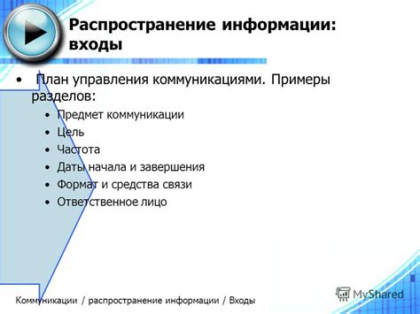 Частота коммуникации