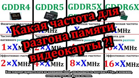 Частота памяти на видеокарте: почему уменьшение вдвое может быть оправданным решением