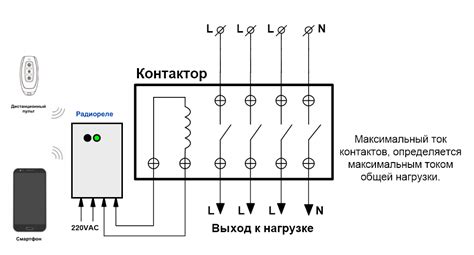 Часто задаваемые вопросы о настройке пульта Крафт