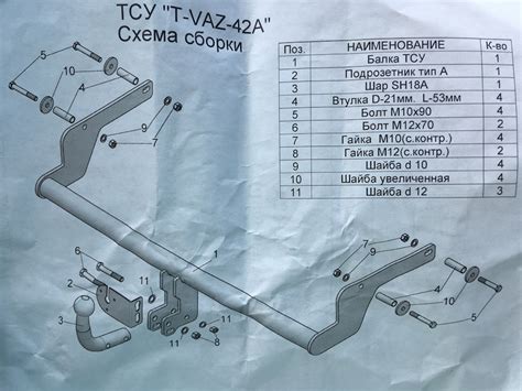 Часто задаваемые вопросы о установке фаркопа на автоматическую коробку передач