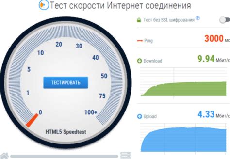 Частые проблемы при измерении скорости интернета и их решения