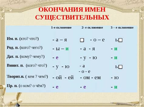 Частые слова с предложным падежом окончания "-и"