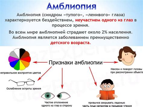 Частые ссоры и обиды без видимой причины