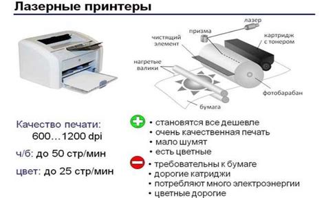 Чек принтеры: плюсы и минусы