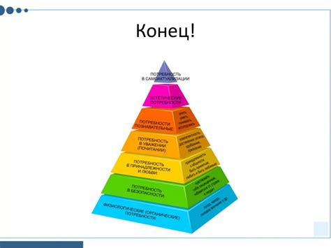 Человеческая душа и ее потребности