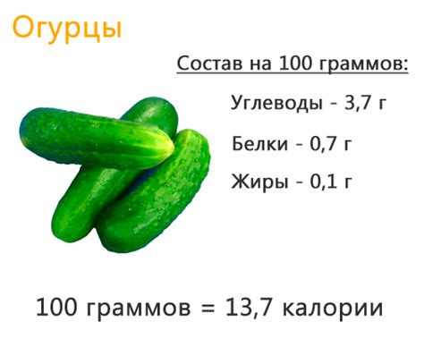 Чем заменить кислые огурцы: альтернативы для любителей