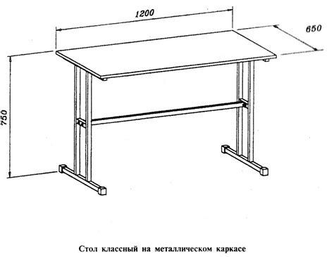 Чертежи и размеры слесарного верстака