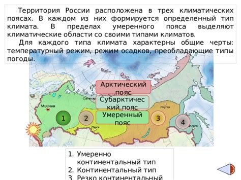 Черты климата в России