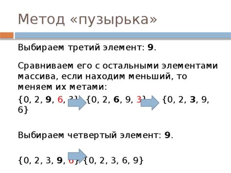 Четвертый метод отключения Шьюсслера