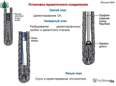 Четвертый этап: снятие ствола и газоотводного блока