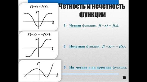 Четность функции: основные понятия и объяснения