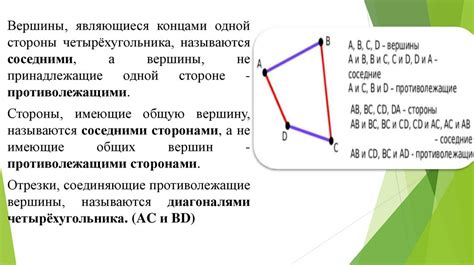 Четырехугольник с известными диагоналями: примеры из реальной жизни