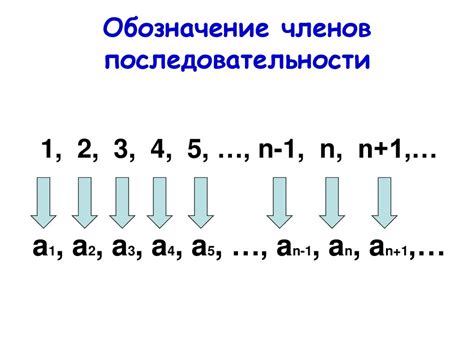 Числовые последовательности в генераторе случайных чисел