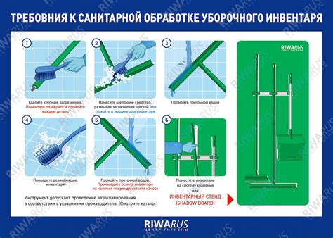 Чистка и дезинфекция