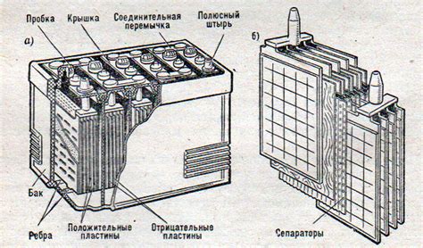 Чистые дни: устройство и принцип работы