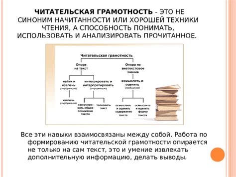 Читательская страсть, все поглощающая