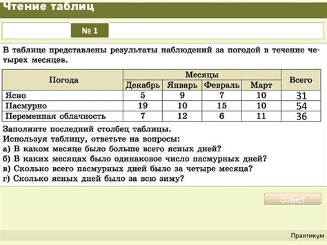 Чтение приливных таблиц