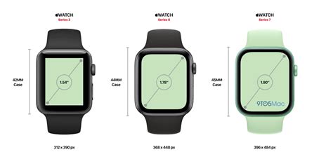 Что варианты размеров Apple Watch существуют?