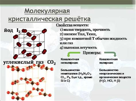 Что делает серу желтой?